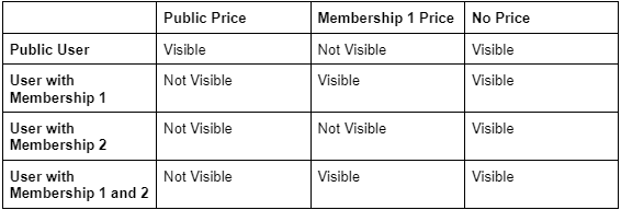 Pricingtable